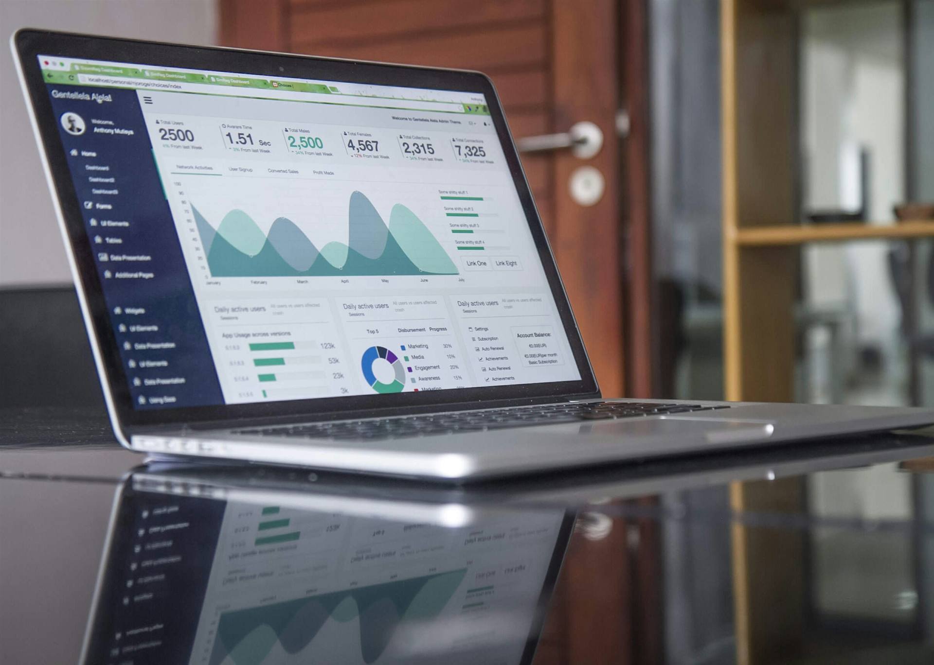 Growth and marketing systems
